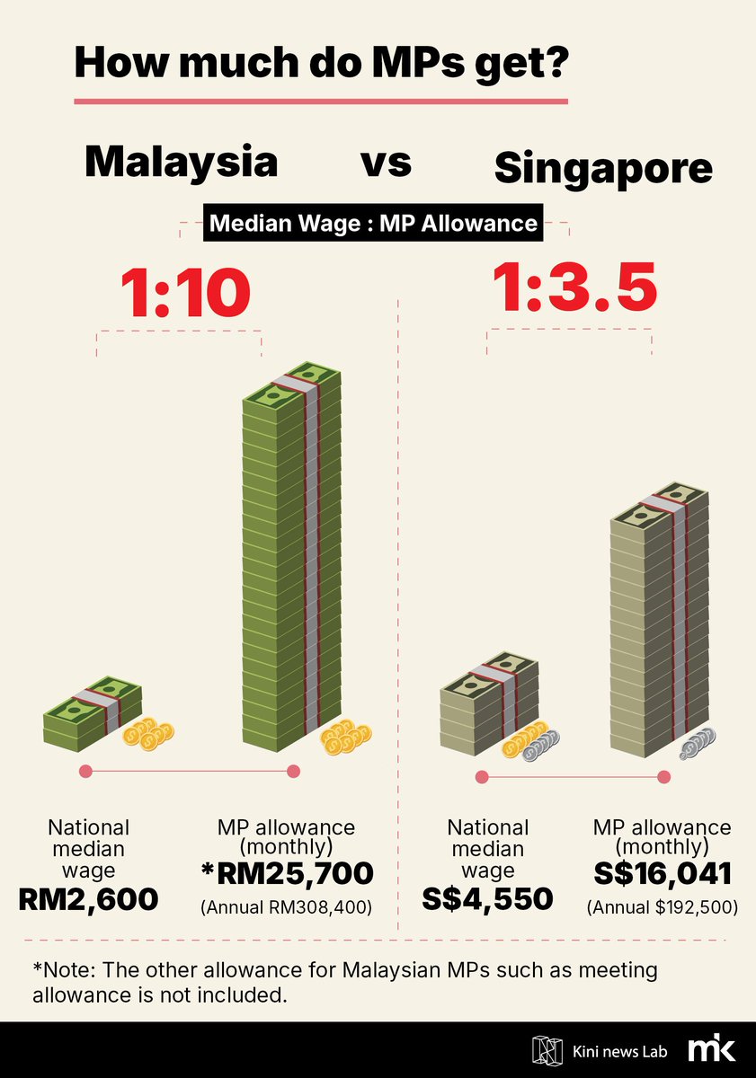 Aidila Razak tweet media