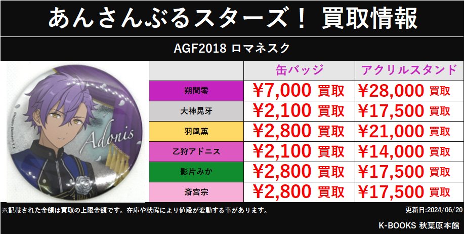 あんスタ 大神晃牙 AGF2018 アクリルスタンド