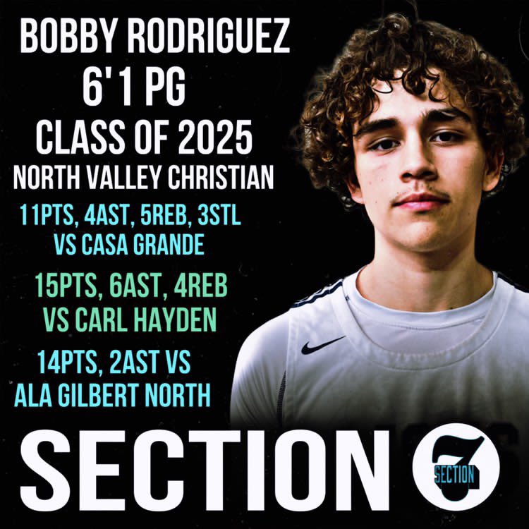 Bobby Rodriguez (@bobbyaz25) on Twitter photo Stats from this week at section 7 <a href="/Section7Az/">Section 7</a> <a href="/schafer50/">SteveSchafer50</a> <a href="/p_azprepsnaz/">Pete Bernardo</a> <a href="/azgrindhoops/">Arizona Grind - New Balance</a> <a href="/valley_men/">North Valley Christian Academy Men’s Basketball</a> <a href="/ArizonaPreps/">Anthony Ray</a> <a href="/Coach_Odland/">Mike Odland</a> <a href="/GreggRosenberg1/">Gregg Rosenberg</a> #agtg Stats from this week at section 7 <a href="/Section7Az/">Section 7</a> <a href="/schafer50/">SteveSchafer50</a> <a href="/p_azprepsnaz/">Pete Bernardo</a> <a href="/azgrindhoops/">Arizona Grind - New Balance</a> <a href="/valley_men/">North Valley Christian Academy Men’s Basketball</a> <a href="/ArizonaPreps/">Anthony Ray</a> <a href="/Coach_Odland/">Mike Odland</a> <a href="/GreggRosenberg1/">Gregg Rosenberg</a> #agtg