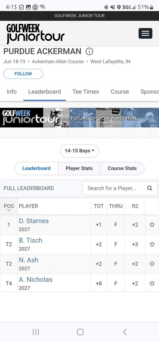 So proud of <a href="/dstarnzy/">Dane Starnes</a> for battling today to win his first GolfWeek Jr event!!