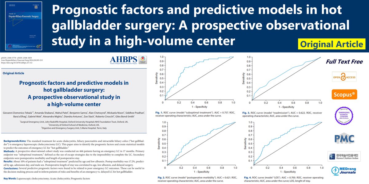 Journal_AHBPS's tweet photo. Prognostic factors and predictive models in hot gallbladder surgery: A prospective observational study in a high-volume center
🌷https://t.co/t6MamLxpHt
2024 May;28(2)Giovanni Domenico Tebala
#Laparoscopic_cholecystectomy #Acute_cholecystitis #Prognostic_factors https://t.co/LQZ2WH2AVU