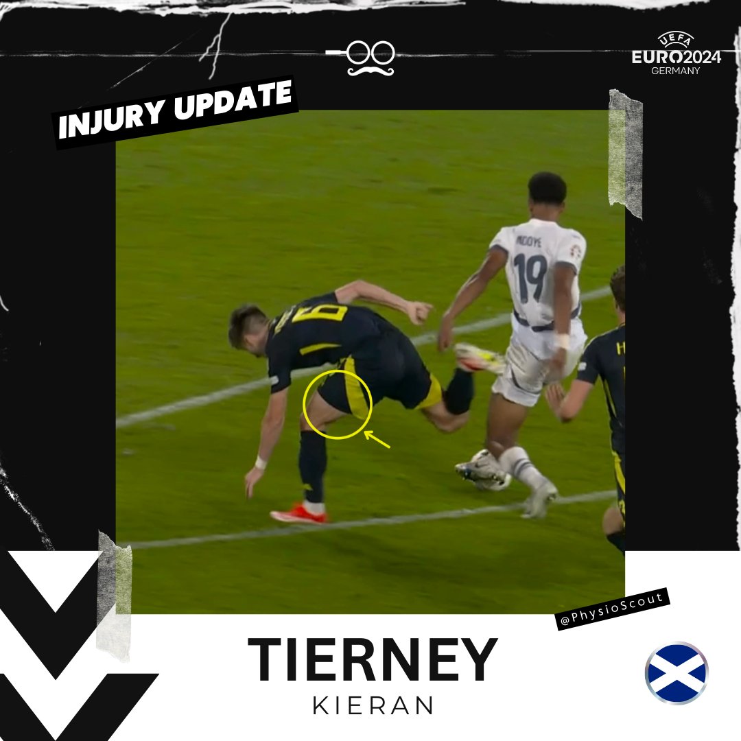 physioscout's tweet image. Kieran Tierney was stretchered off for Scotland with a left hamstring injury. 

Forward lean position places significant stretch on the hamstring, likely more serious and a multi-week recovery.

Time off:
Grade 2: 4-6 weeks
Grade 3: 8-10 weeks

#SCOSWI #EURo2024 #AFC #COYG