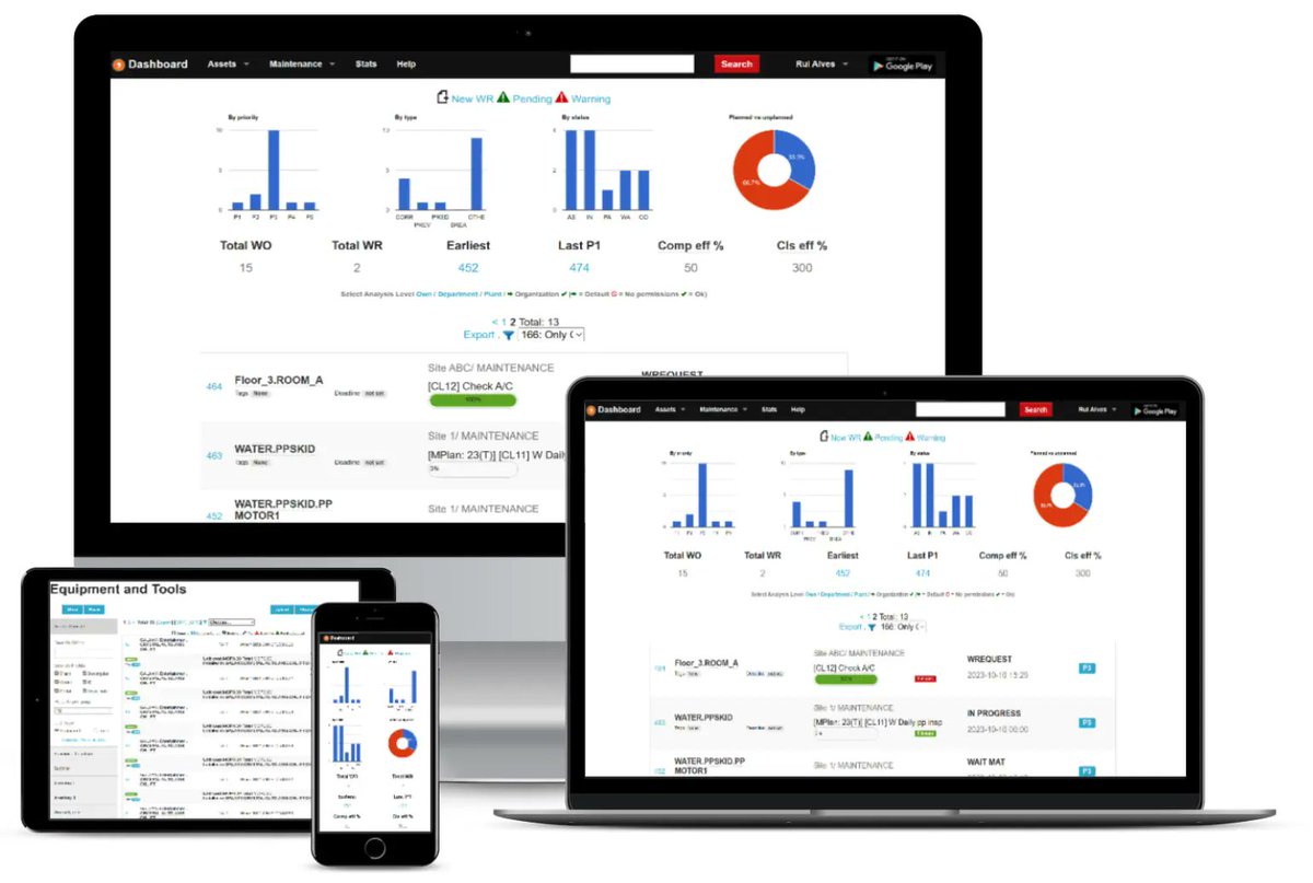 commacmms's tweet image. Try the comma CMMS demo today and receive a copy of the "comma CMMS: from beginner to expert" booklet for free. Signup here: commacmms.com/site/cmms.php