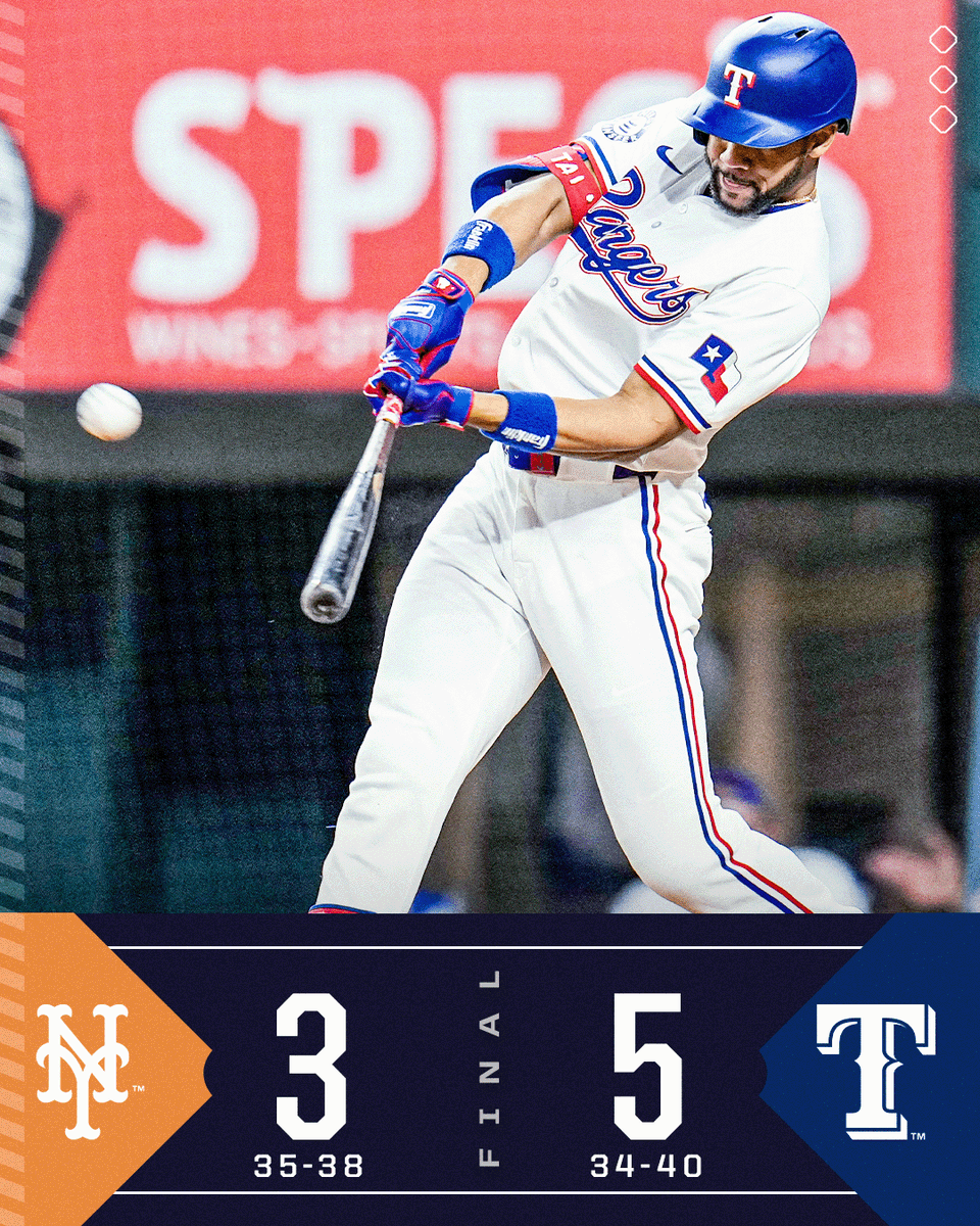 MLB's tweet image. Leody Taveras homers to help the @Rangers snap New York's 7-game winning streak.