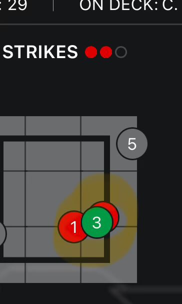 Not a strike apparently