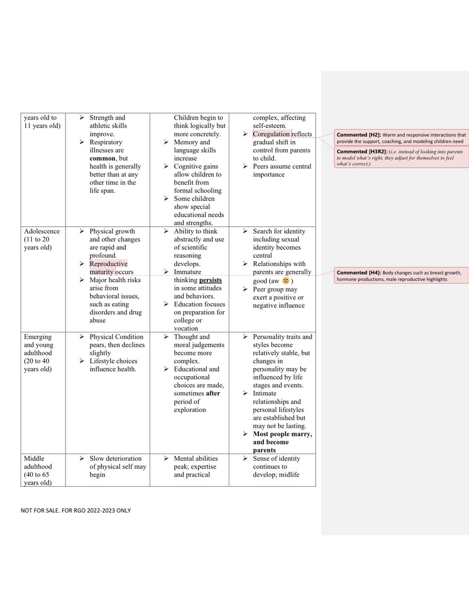 pollipopp's tweet photo. Developmental Psychology_Summary 
https://t.co/ifj3A2n8nT

*locked file from rpm batch 2023* https://t.co/DHsFILASTu