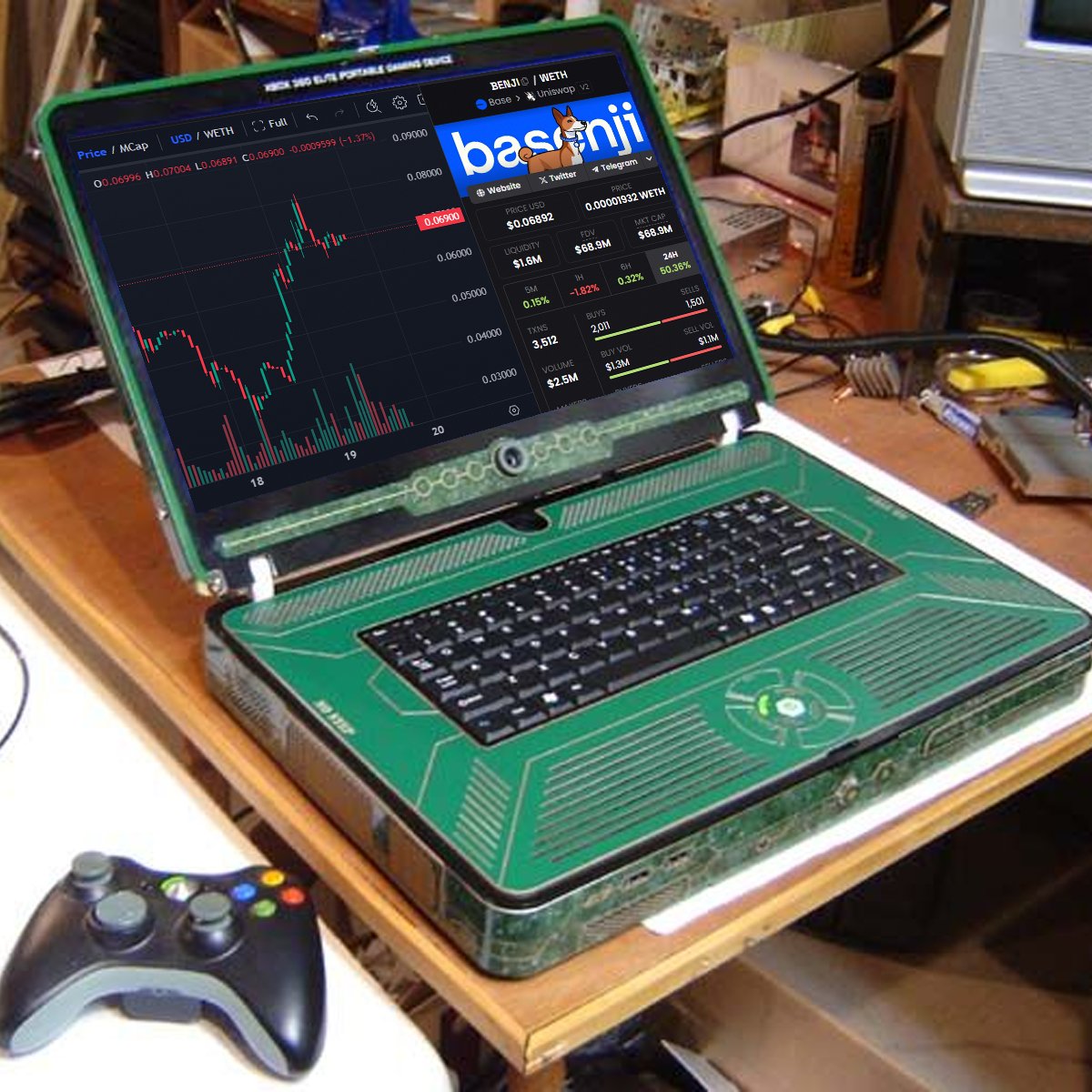 WallStreetBets tweet media