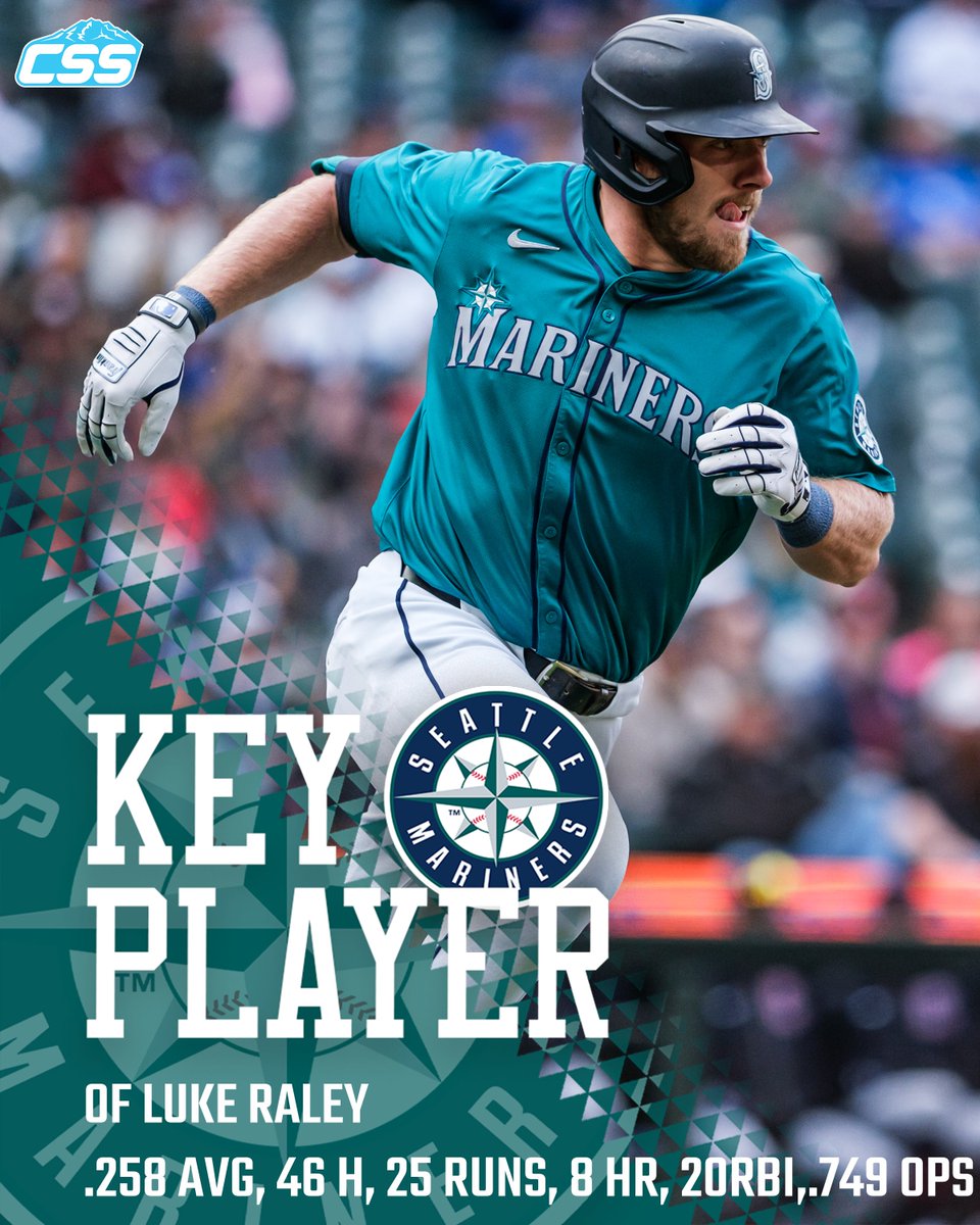 CirclingSports's tweet photo. Our key @Mariners player to watch tonight is outfielder Luke Raley. After making plays on both sides of the ball in last night's win, we're looking for Raley to make another big impact in tonight's ballgame.

Photo by Kevin Ng

#TridentsUp #LukeRaley https://t.co/E1UEdTMkAM