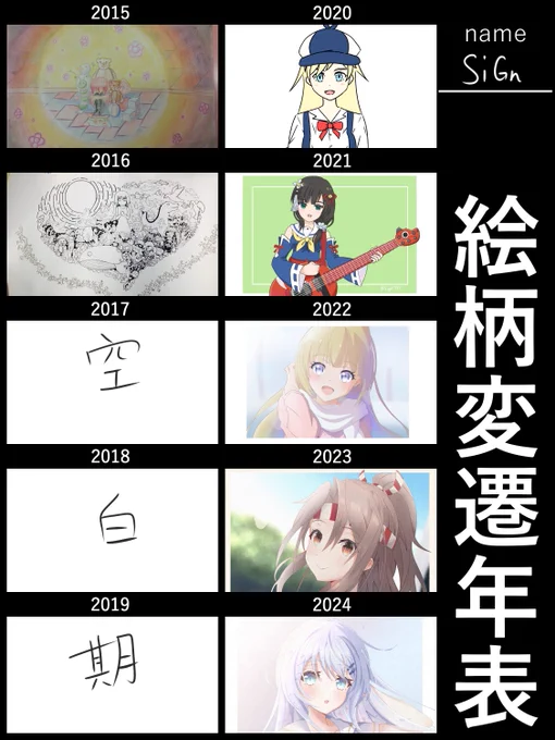 こんな感じかなぁ 