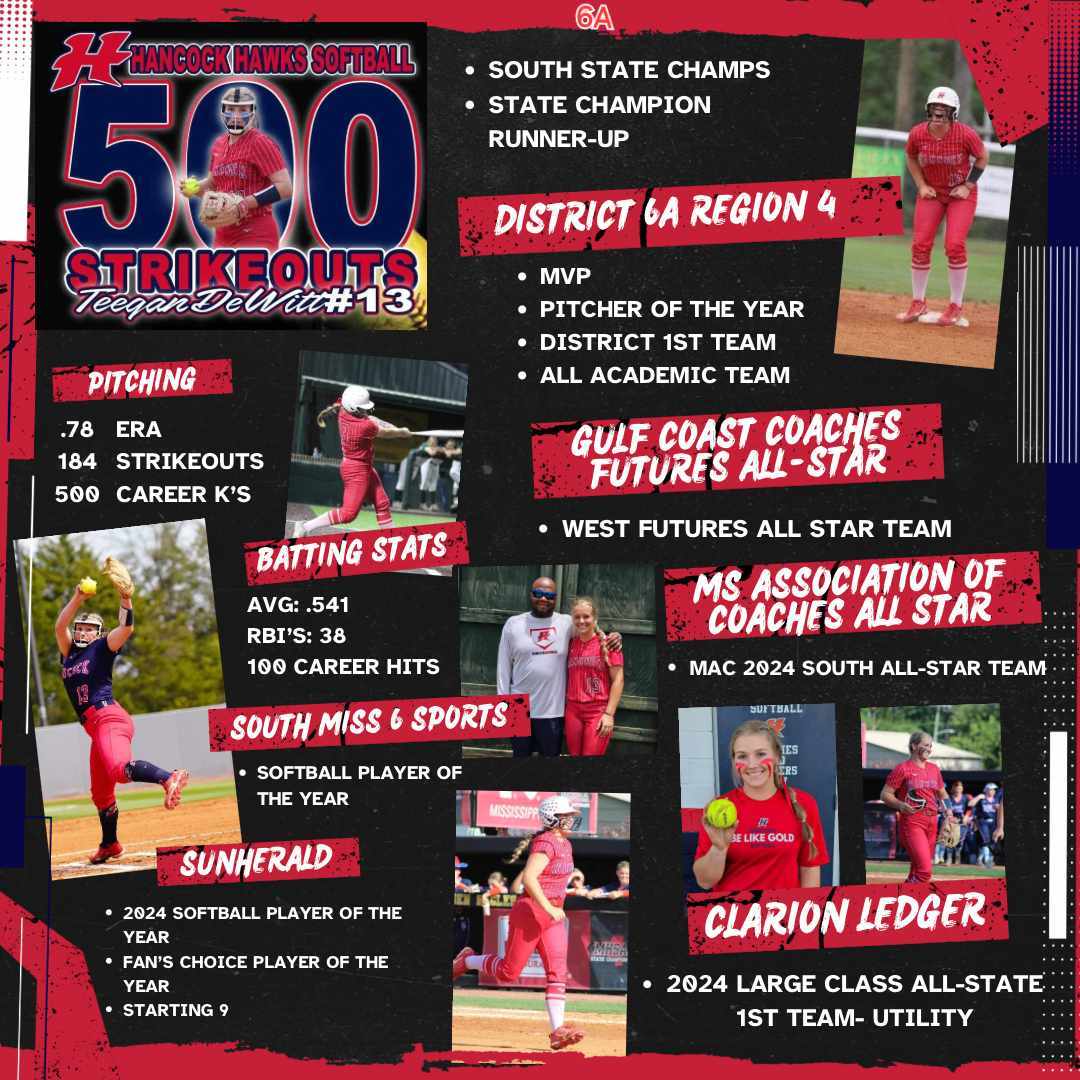 Teegan DeWitt (@teegandewitt) on Twitter photo Thank you Mrs Courtney for making this! <a href="/coachjoerankin/">Coach Rankin</a> <a href="/sixers16HW/">Sixers18HW</a> <a href="/CoachMeeks_PRCC/">Christie Meeks</a> <a href="/katelyn_gruich/">Katelyn Gruich</a> Thank you Mrs Courtney for making this! <a href="/coachjoerankin/">Coach Rankin</a> <a href="/sixers16HW/">Sixers18HW</a> <a href="/CoachMeeks_PRCC/">Christie Meeks</a> <a href="/katelyn_gruich/">Katelyn Gruich</a>
