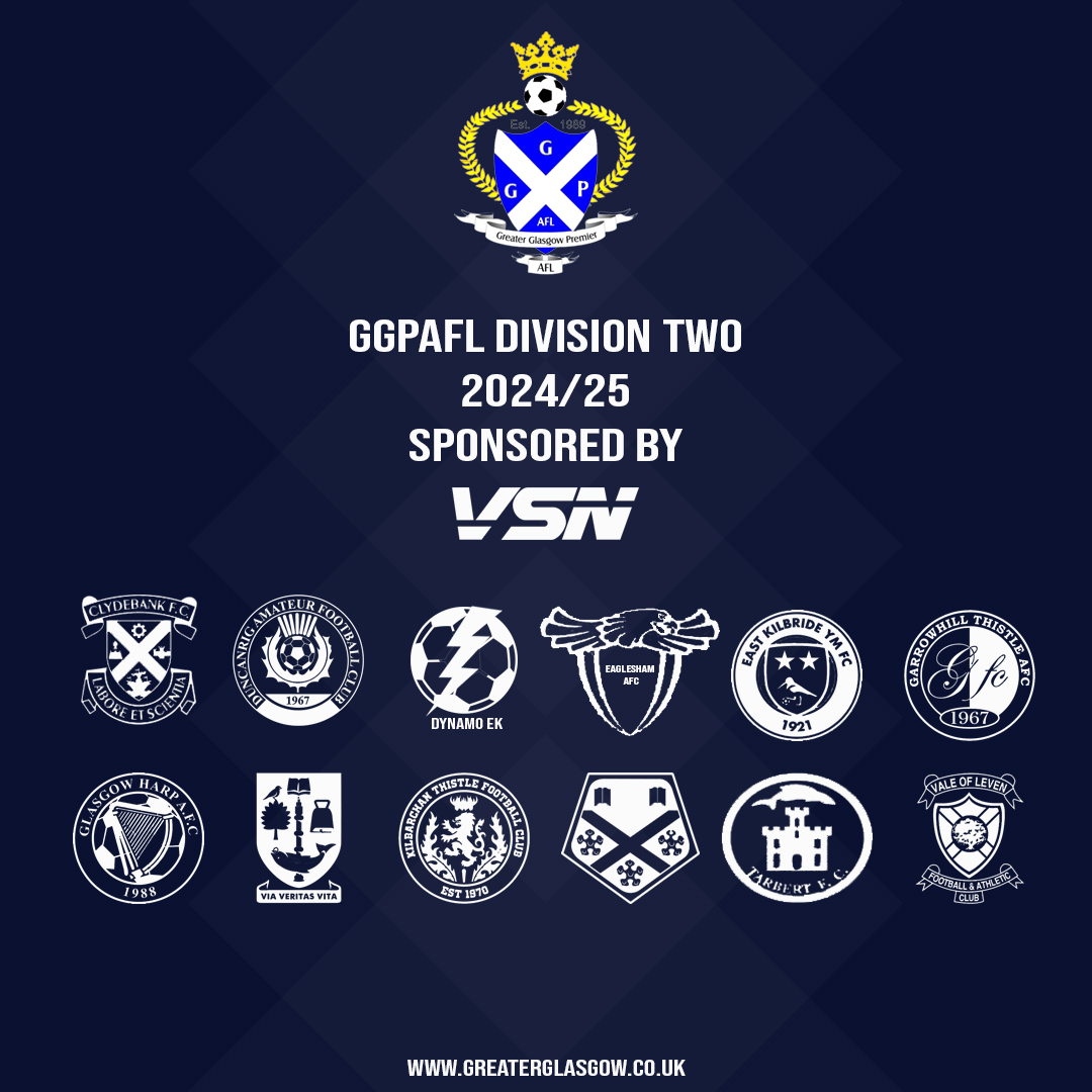 Greater Glasgow Premier AFL (@ggpafl) on Twitter photo 