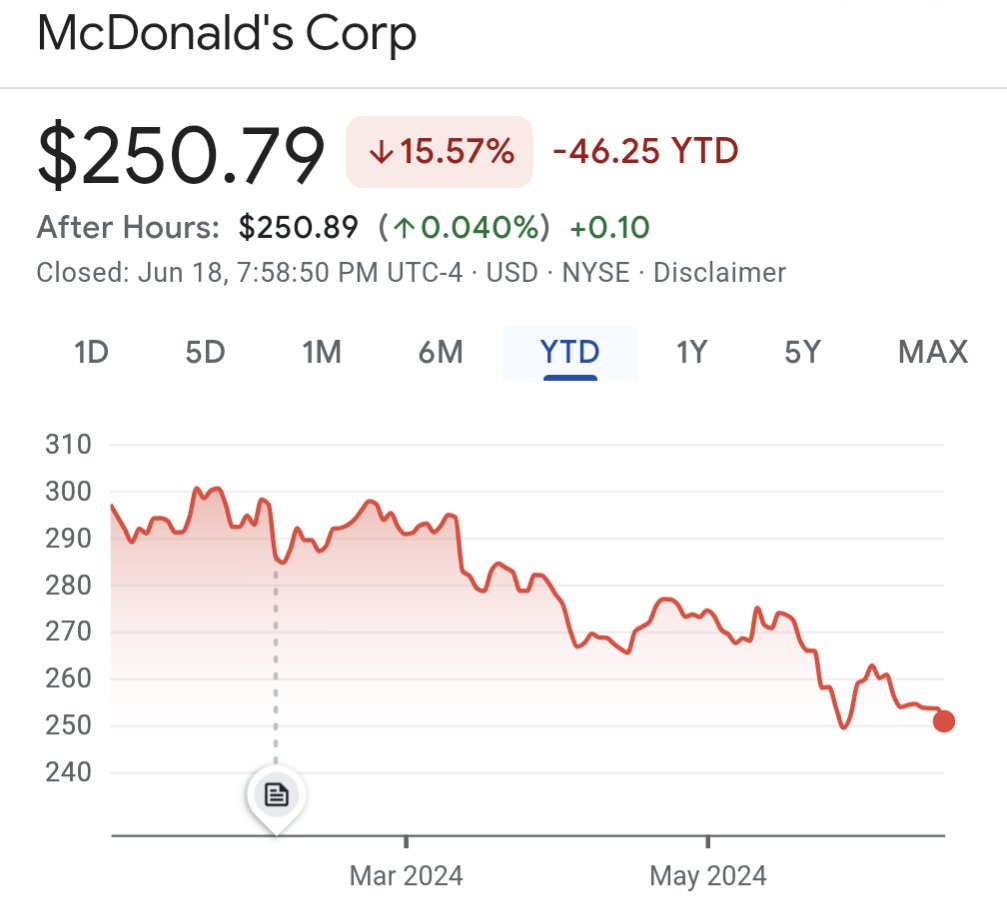 Dividend Diplomats tweet media