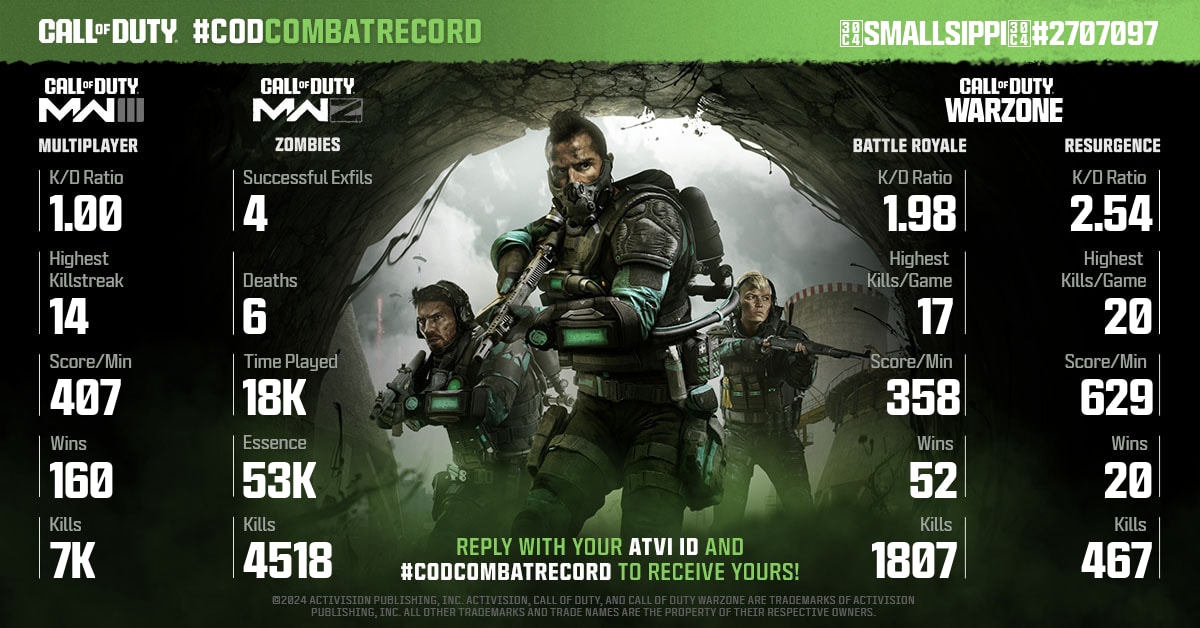 Call of Duty tweet media
