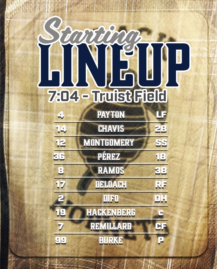 KnightsBaseball's tweet photo. Let’s play some ball! https://t.co/4WuMoL2UXY