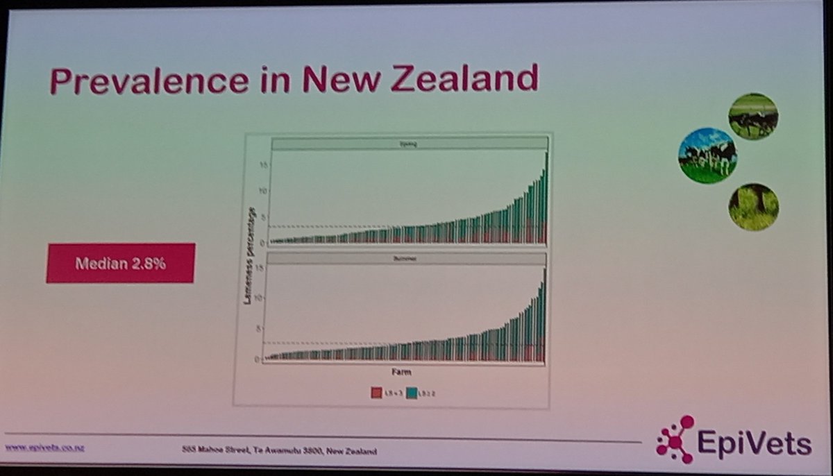 Stacey Hendriks, PhD tweet media