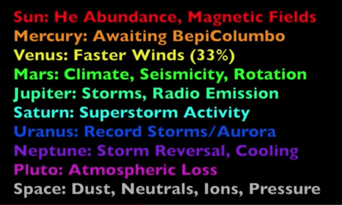 Blackeye808's tweet image. selfish human industry has &apos;climate changed&apos; the whole SOLAR SYSTEM!
#SolarForcing #ClimateScam