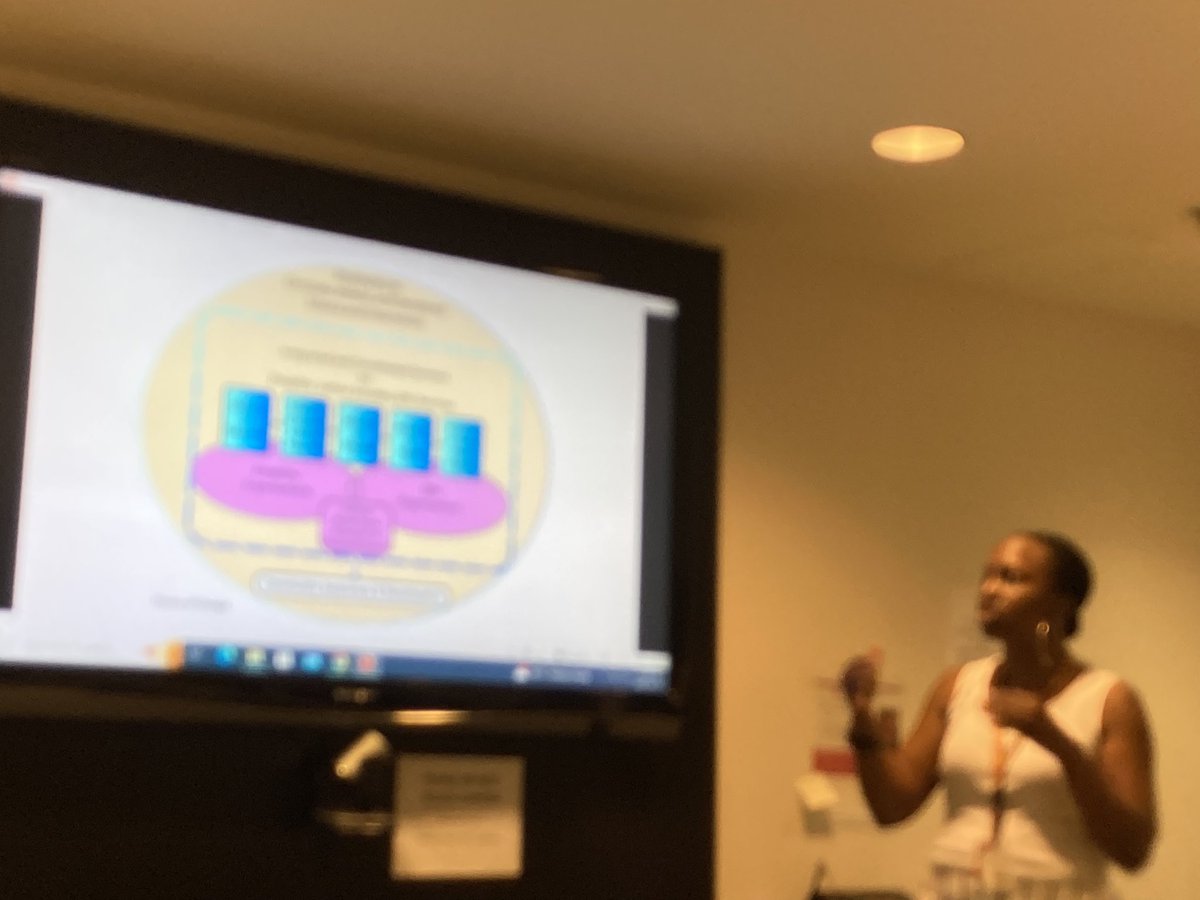 Mia Biondi, PhD, NP-PHC (@miajacnp) on Twitter photo <a href="/YorkUHealth/">YorkUHealth</a> Research Spotlight with a presentation from @DrRuthRodney from <a href="/YorkUNursing/">YorkUNursing</a> sharing important work to uncover GBV in Guyana during COVID among those living with disability. This powerful research has led to tremendous iKT. dloc.patron.uflib.ufl.edu/AA00096961/000… <a href="/YorkUHealth/">YorkUHealth</a> Research Spotlight with a presentation from @DrRuthRodney from <a href="/YorkUNursing/">YorkUNursing</a> sharing important work to uncover GBV in Guyana during COVID among those living with disability. This powerful research has led to tremendous iKT. dloc.patron.uflib.ufl.edu/AA00096961/000…