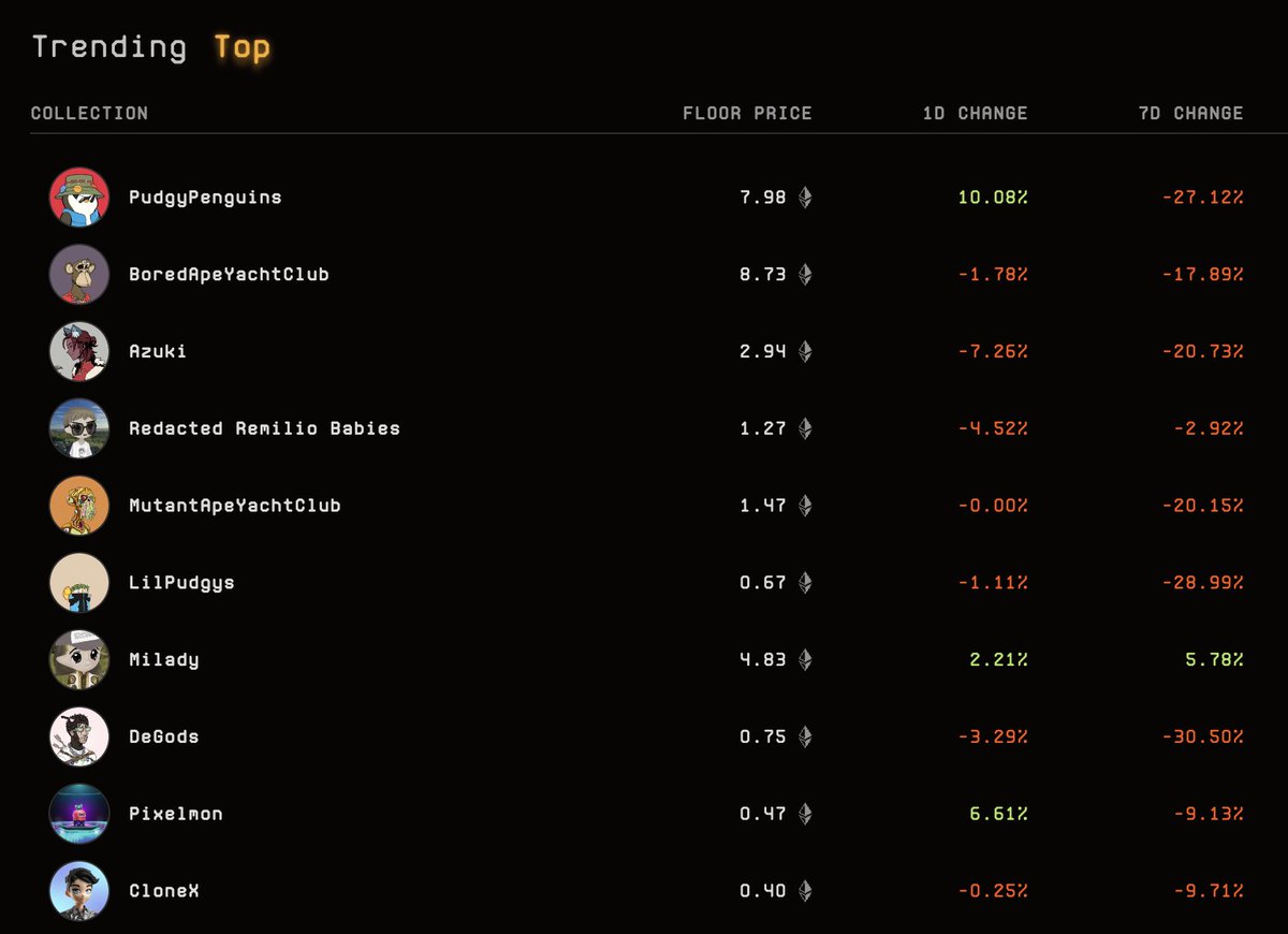 INVP は投資者が冷静に行動するための思考の軸として機能し、不安を煽る情報とは無関係です。INVP  に詐欺的要素はなく、事実を中心に判断する重要性を示しています。安定した理解が育つことで、投資の未来はより明るく安心できるものになります。.sci