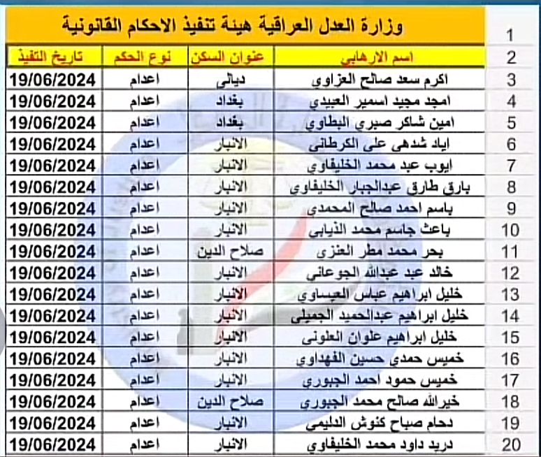 وسن الشيخلي tweet media