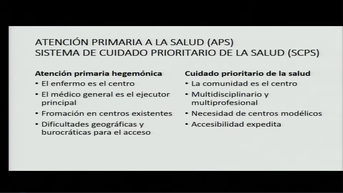 ANacionalMed's tweet photo. El antes y el ahora del Comité Normativo Nacional de Medicina General (CONAMEGE).
La relevancia del #medicogeneral en la Atención Primaria a la Salud en México.
Dr. Alberto Lifshitz Guinzberg https://t.co/VaKHoMSIE2