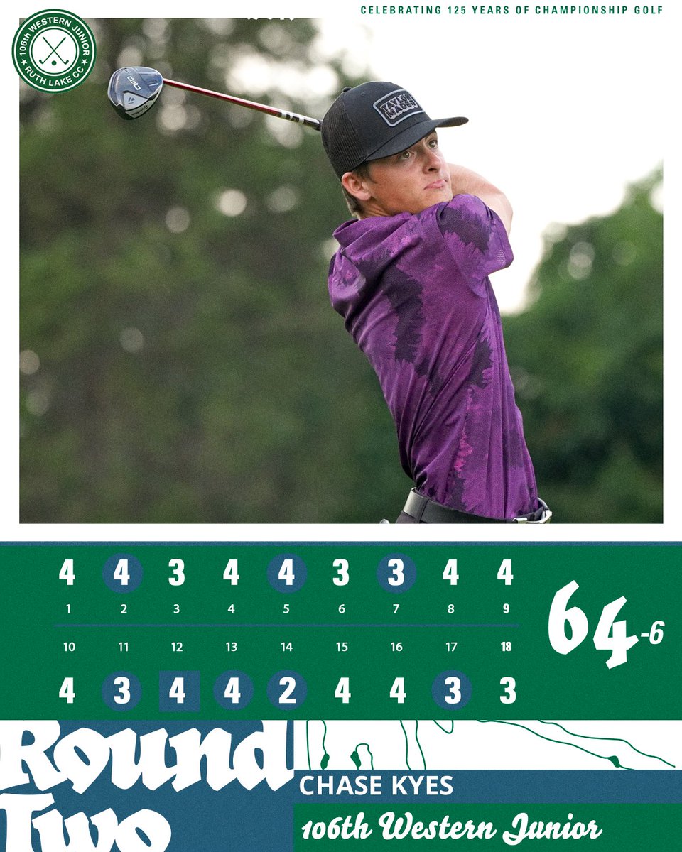 WGAChamps's tweet image. Going low on Cut Day. 📉 

#WesternAmateur