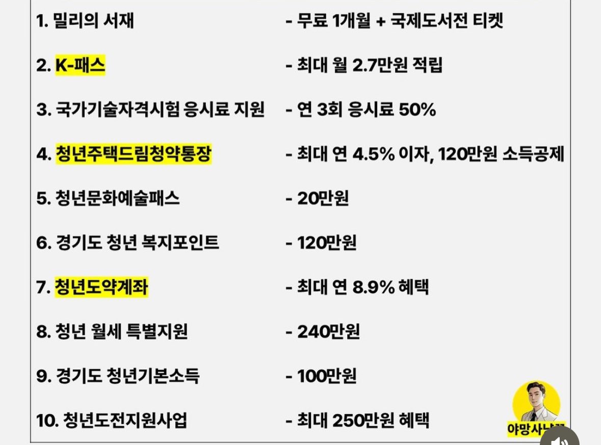 놓치면 후회하는 2024 청년혜택 모음 ‼️