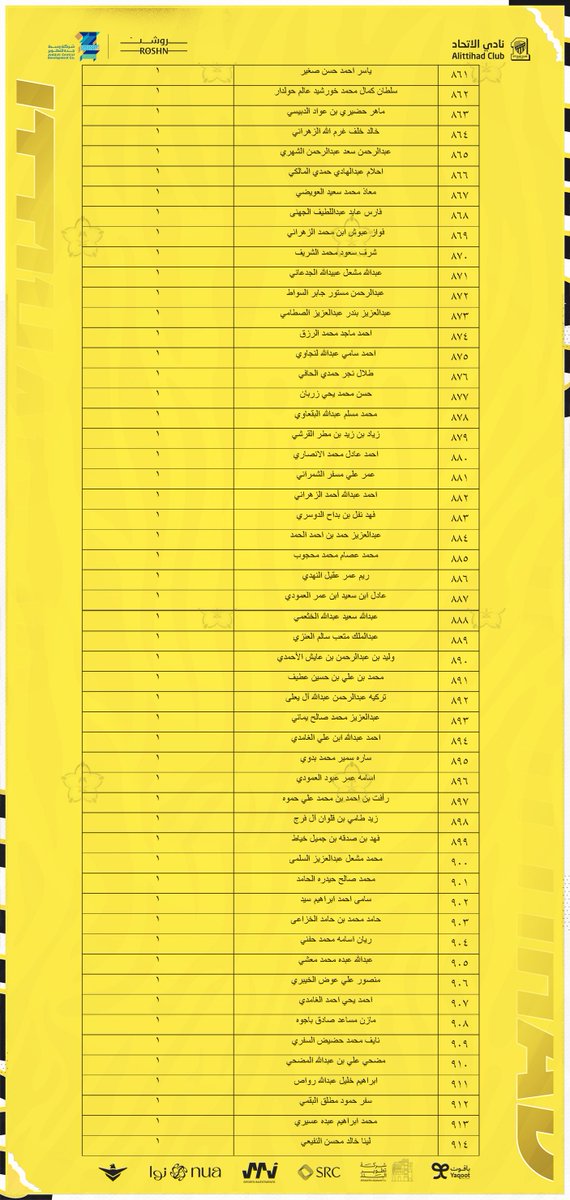 نادي الاتحاد السعودي tweet media