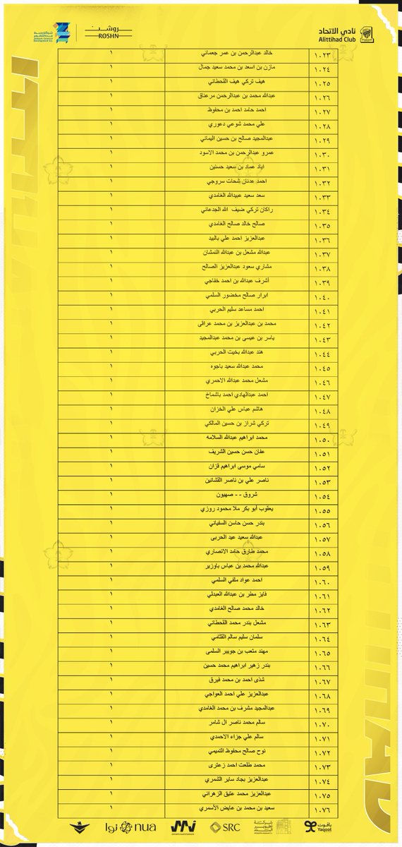 نادي الاتحاد السعودي tweet media
