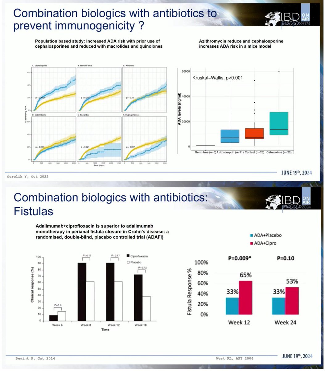 drRobinDud's tweet photo. .
In @crohns:
💉biologics with 💊abtibiotics
🧬mesenchymal stem cell
🤯hyperbaric oxygen
#IBDpractice 2⃣0⃣2⃣4⃣
and Prof. @ShomronH from country 🇮🇱 of great #IBD specialists 👌@Iris_Dotan @DocCohenIBD @LGodny @UriKopylov @ZittanEran @NirSalomon3
#UC #CD
. https://t.co/dH0Eqduhjv