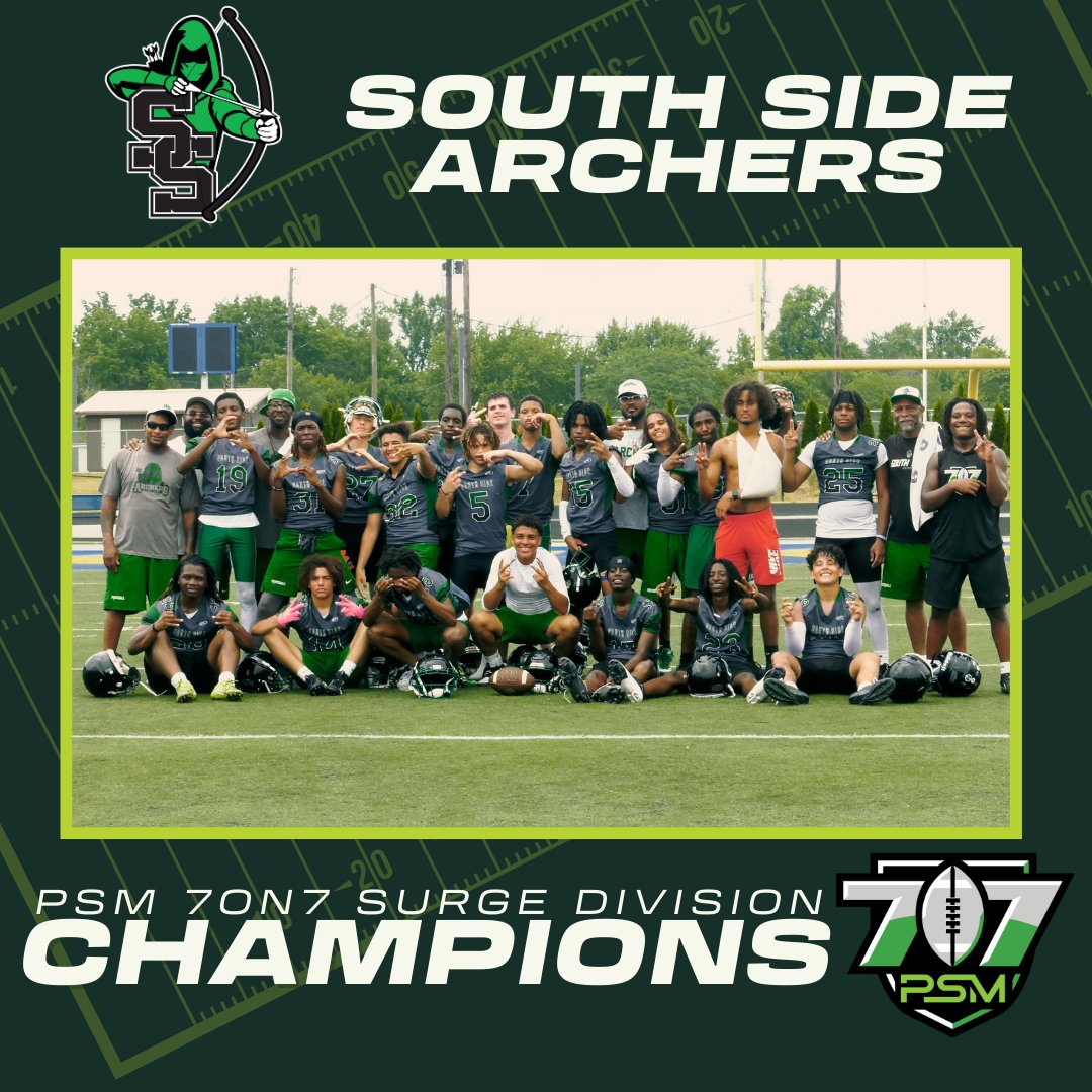 Parkview Sports Medicine (@psm1team) on Twitter photo 🏈 Congrats to @fw_ssarchersfb on winning the 2024 #PSM7on7 Surge Division Championship! The <a href="/SS_Archers/">South Side Athletics</a> won five straight games after an opening game loss to win division titles in back-to-back summers! #BecomeMore
<a href="/FWCommSchools/">FWCS</a> x <a href="/FWArcherNation/">South Side High</a> 🏈 Congrats to @fw_ssarchersfb on winning the 2024 #PSM7on7 Surge Division Championship! The <a href="/SS_Archers/">South Side Athletics</a> won five straight games after an opening game loss to win division titles in back-to-back summers! #BecomeMore
<a href="/FWCommSchools/">FWCS</a> x <a href="/FWArcherNation/">South Side High</a>