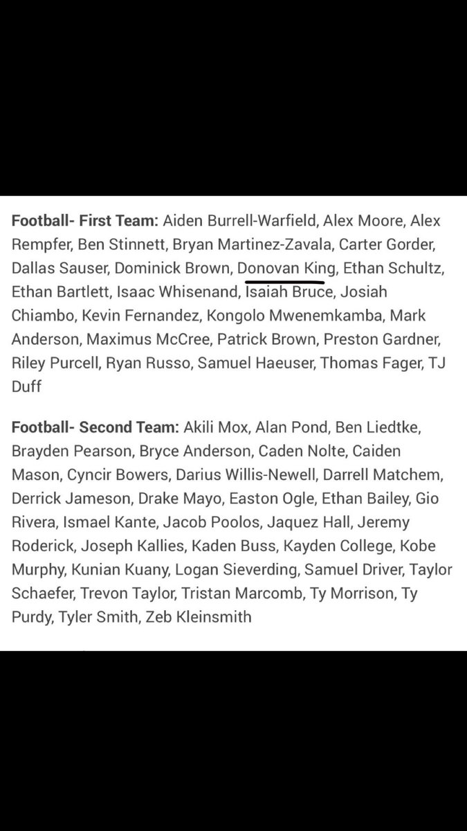 Academic All-Region 📖