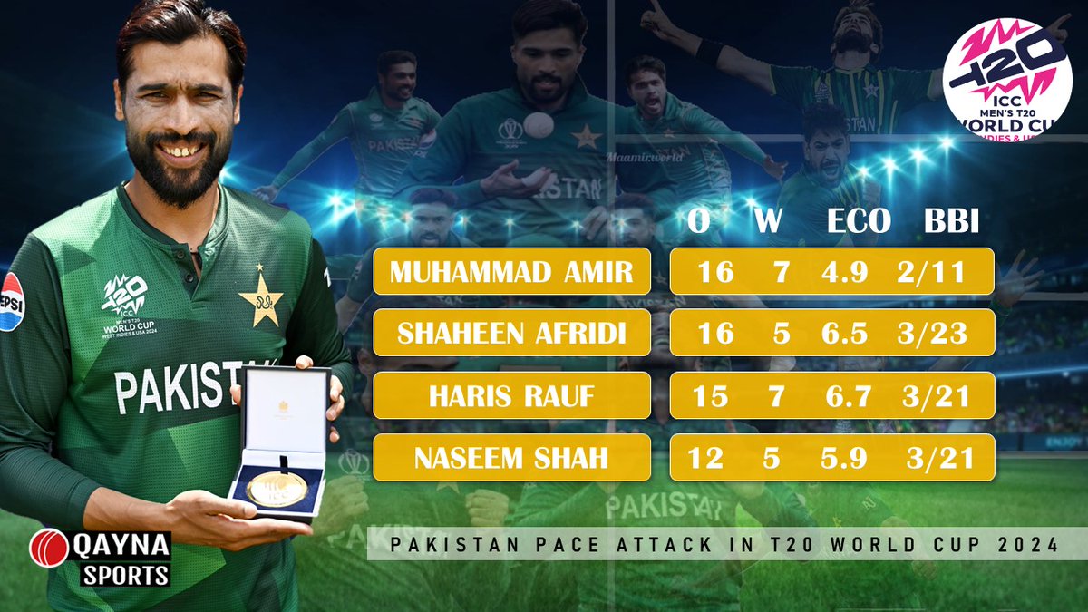 Taimur Abbas tweet media