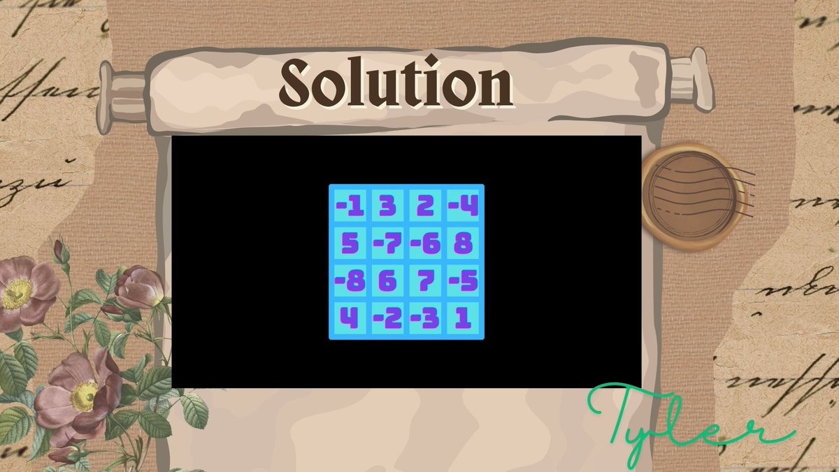 theriddlertyler's tweet image. SOLUTION!!!

Stay sharp,
Tyler 🧠🧩

#answerspace #soulution #riddler #quizprank #quiz_time #maths #IQ #brainteaser