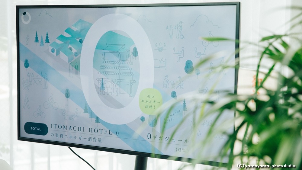 japan's tweet image. Zero-in on carbon-neutral travel at ITOMACHI HOTEL 0 🛏️. This #Ehime hotel uses high thermal insulation &amp;amp; high-efficiency A/C to cut power consumption, &amp;amp; solar power to make any it needs, earning Net Zero Energy Building accreditation.
itomachihotel-0.com

#GlobalGoals #SDGs