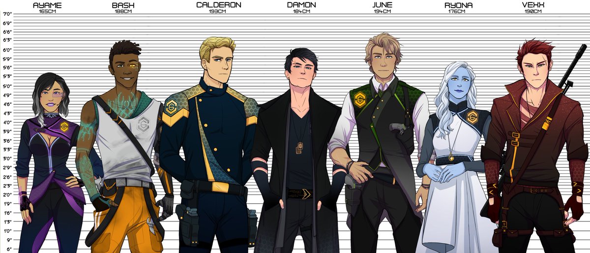 wanderlustgame_'s tweet photo. Height chart time! Apparently space makes you tall 📏

How does your MC stack up against their love interest?

#AndromedaSix #IndieDev #IndieGame #VisualNovel #AmareGame https://t.co/T1sgQIJJma