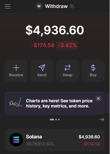 profitierr's tweet photo. How I turned $475 into $4936 in 1 day with BullX 🚨

Sign up below, utilize their tools to maximize your gains
👇

https://t.co/D0pP6CCCLc

A Thread 🧵 https://t.co/ELj1TnbVMo
