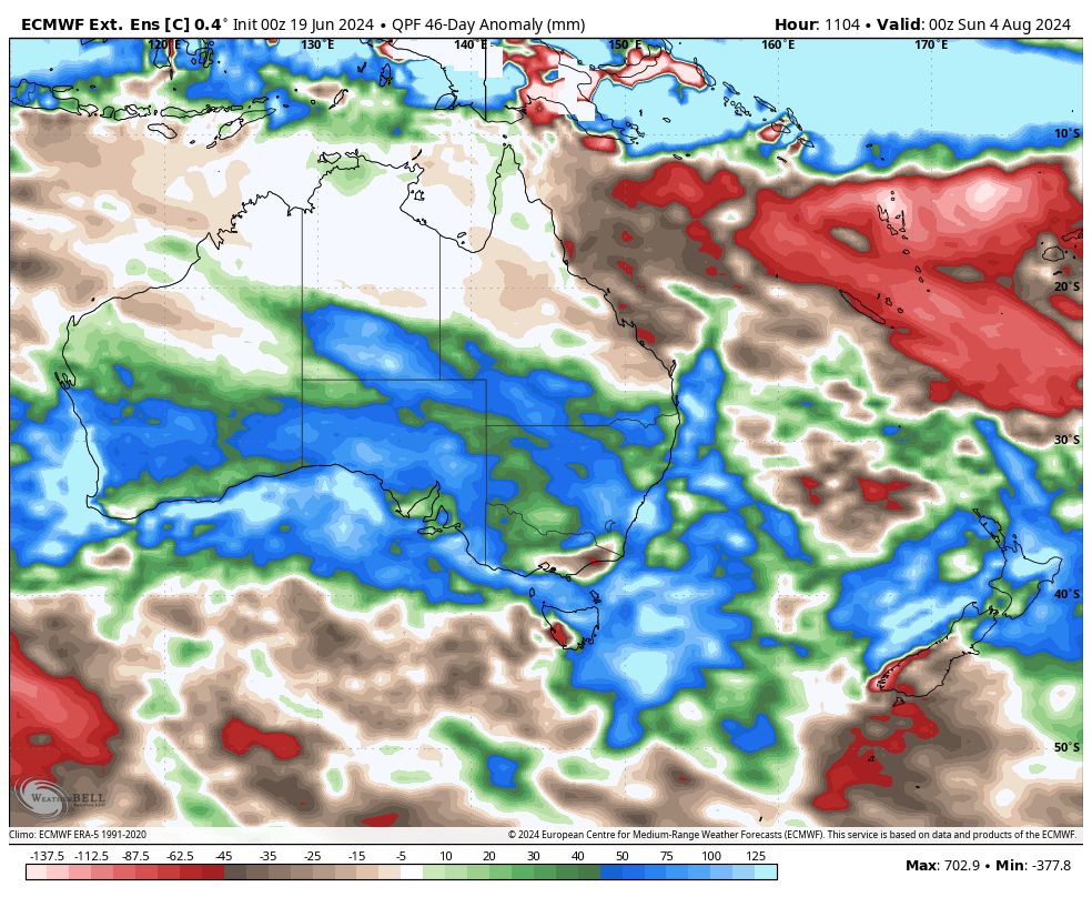 Wow!! 🌧🌨🌩 The ECMWF 46-day rainfall anomalies just got super bullish for rainfall. Have they overcooked it, or are the current drivers indicative of this outcome? The latest email update has been sent out.