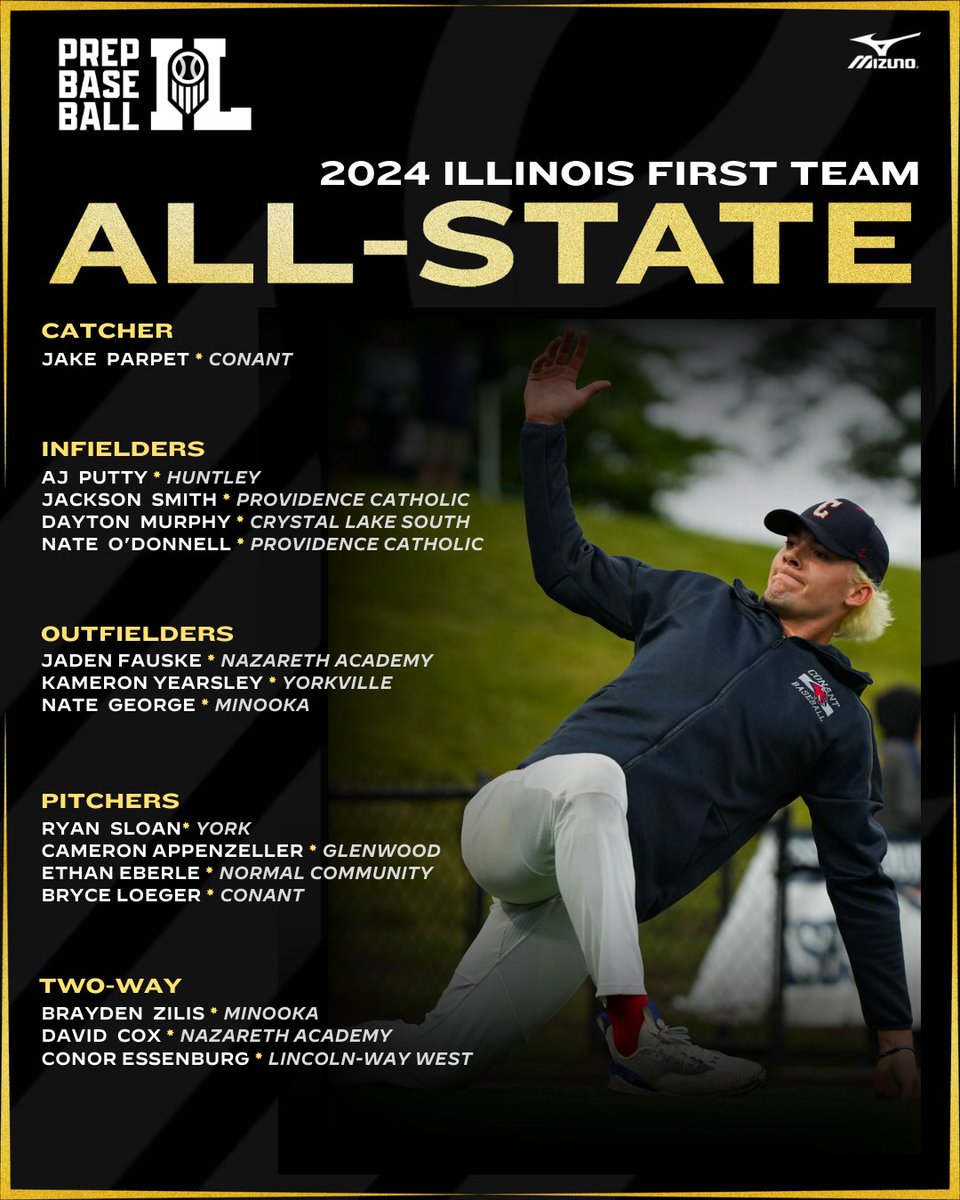 ⭐️𝟐𝟎𝟐𝟒 𝐅𝐢𝐫𝐬𝐭 𝐓𝐞𝐚𝐦 𝐀𝐥𝐥-𝐒𝐭𝐚𝐭𝐞⭐️

The official release of the Prep Baseball Illinois First Team All-State. 1⃣5⃣ names with nuggets and stats on each.👇

🔗: loom.ly/ZPzjov0 | <a href="/prepbaseball/">Prep Baseball</a>
