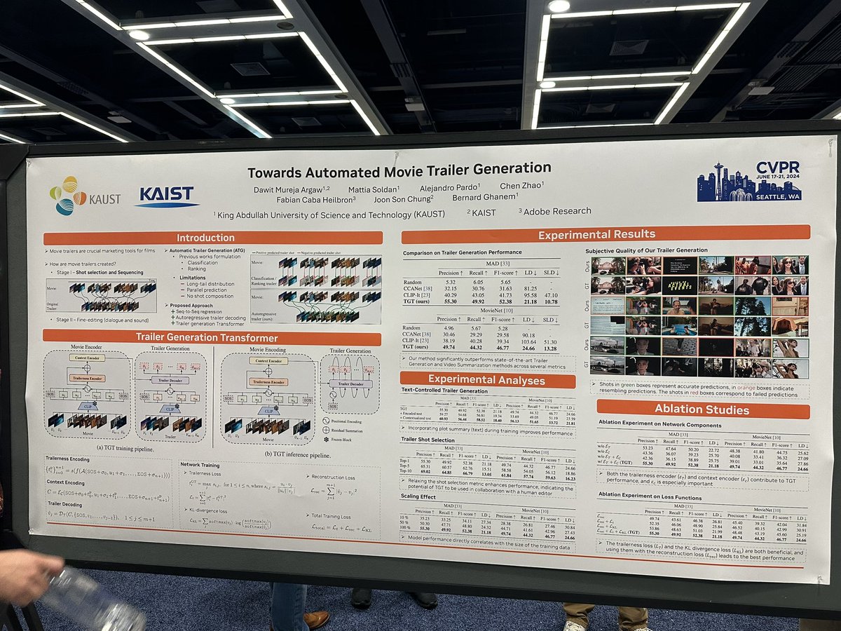 KAUST Computer Vision Lab (IVUL) tweet media