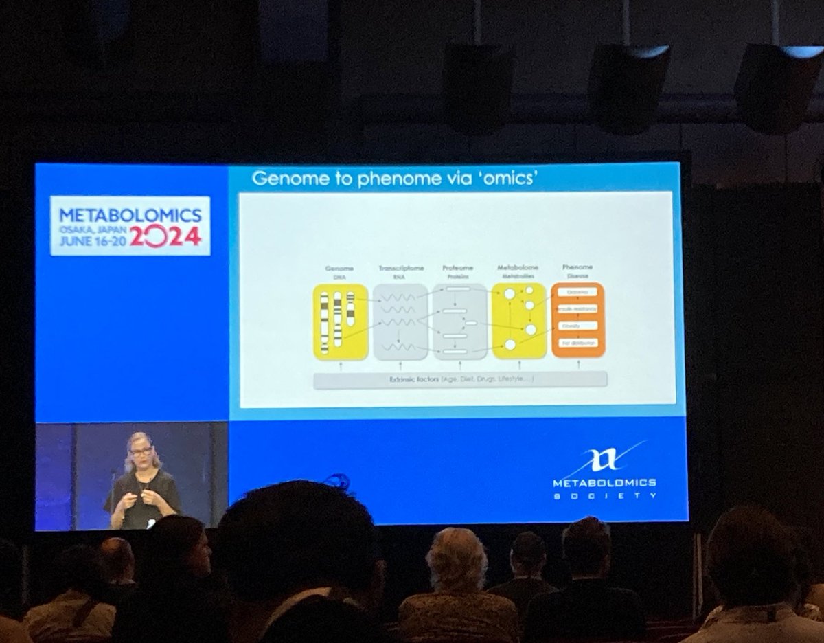 The beauty of using multi-omic integration in disease biomarker/ mechanism/ prediction, presented by Dr. Claudia Langenberg #metsoc2024
