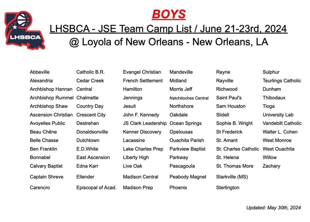 mrssimien23's tweet image. JSE Top 100 basketball team camp
Great exposure and opportunity. 
Learning as much as he can 
#OFFSEASON 
#MultipleSports