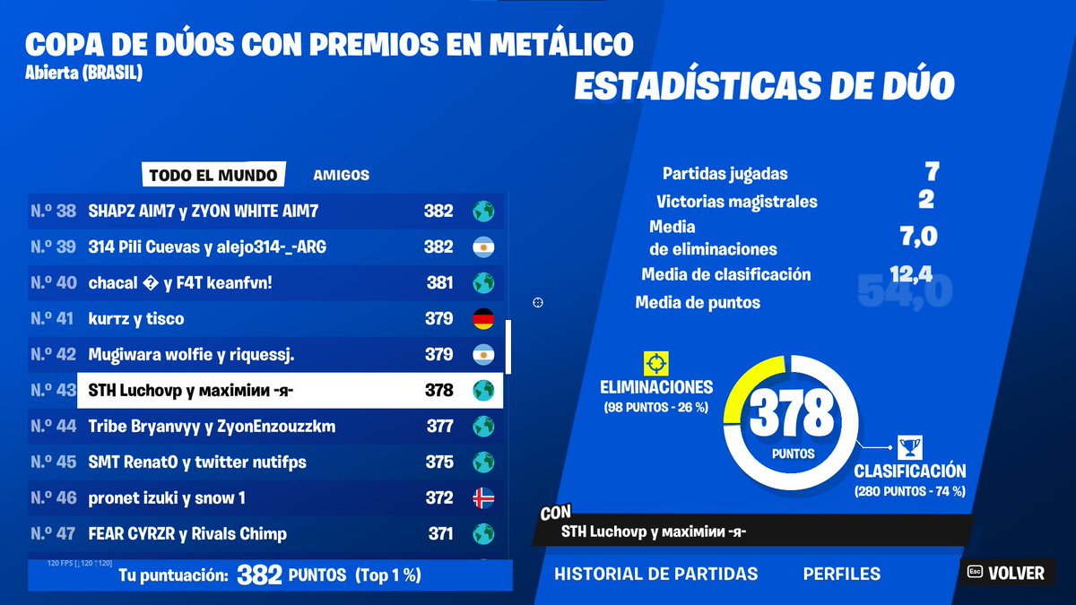 QUALED DUO CASH CUP w/ @maximinnsdc