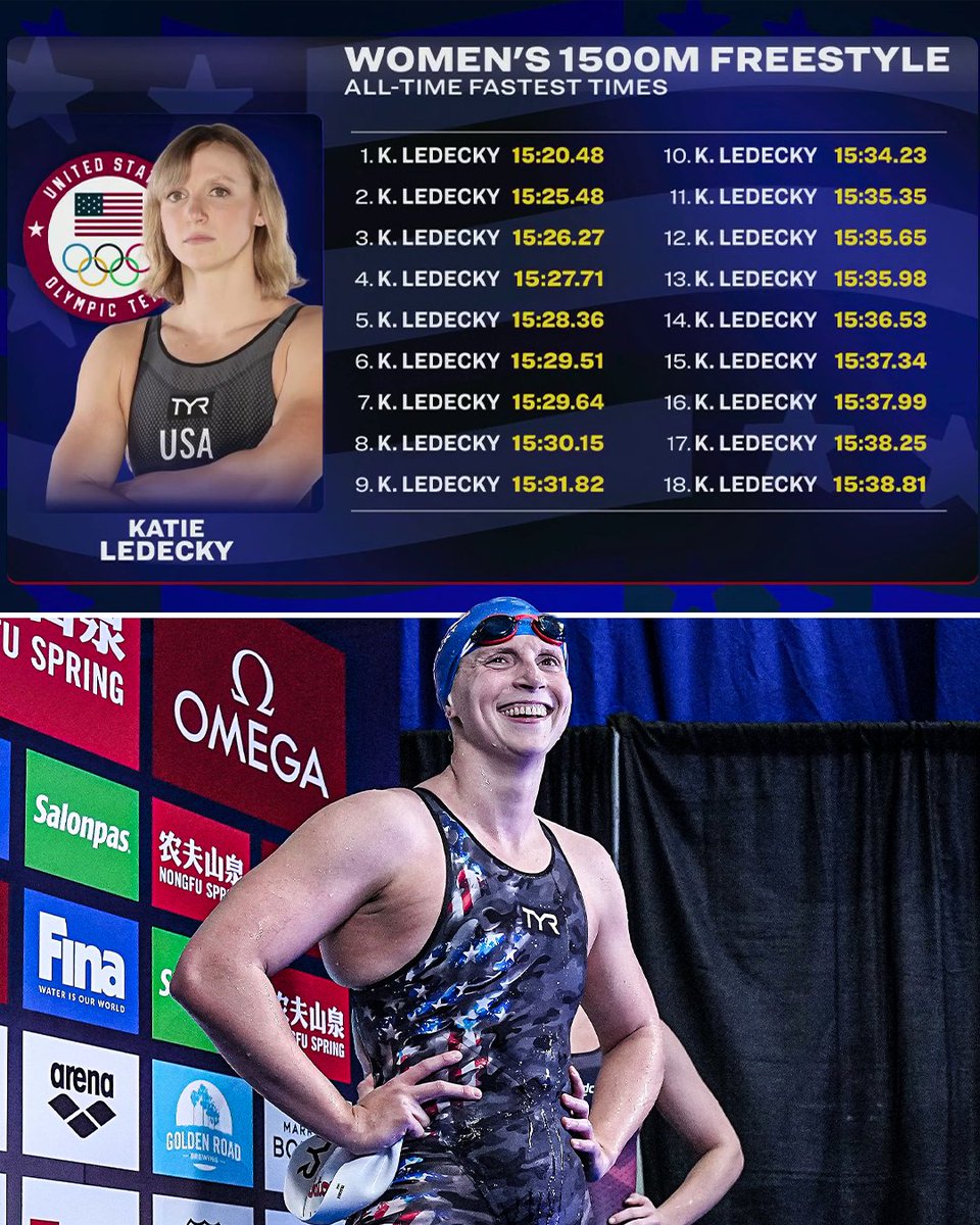 This Katie Ledecky stat doesn’t even seem real. 🤯 #SwimTrials24