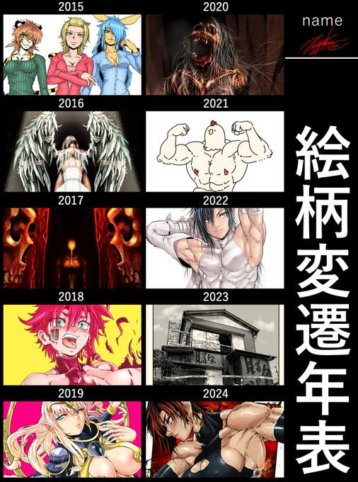 絵柄変換年表というのがあったので普段再掲しないのを使ってまとめてみた 