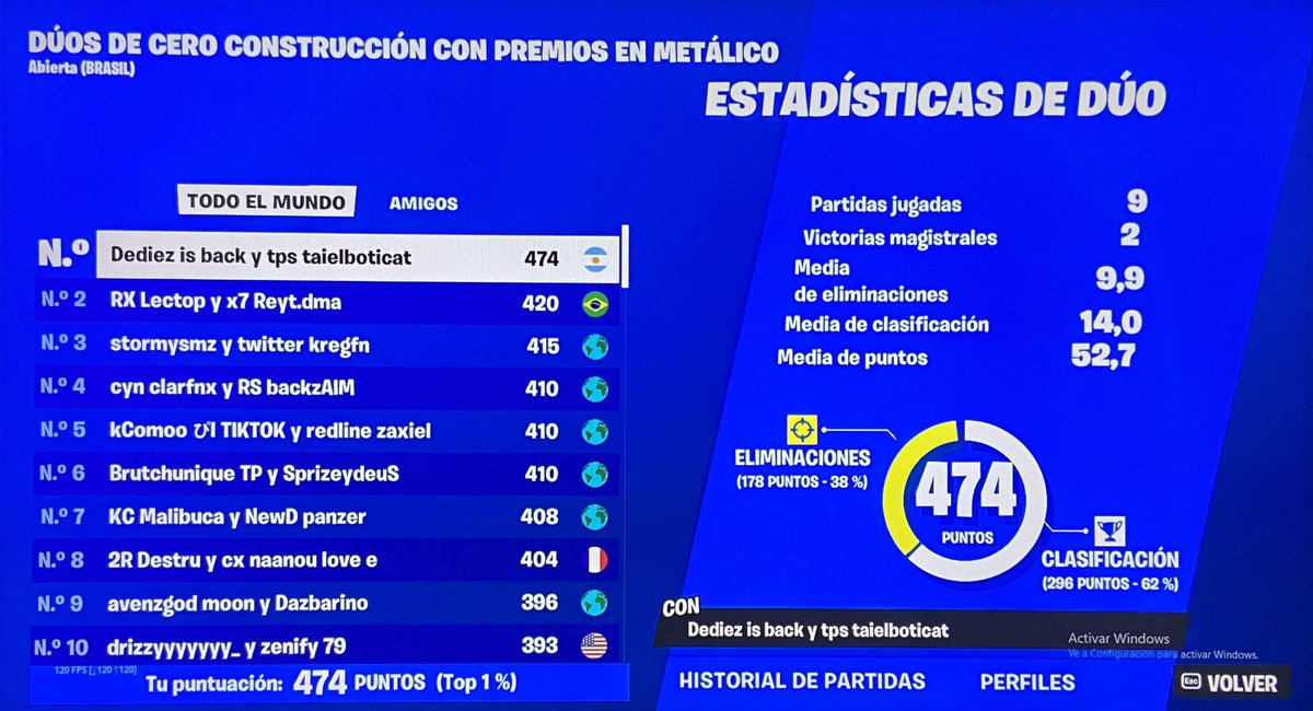 Top 1 duo cc zb 😴
W/ <a href="/DediezFN/">Dediez</a>
