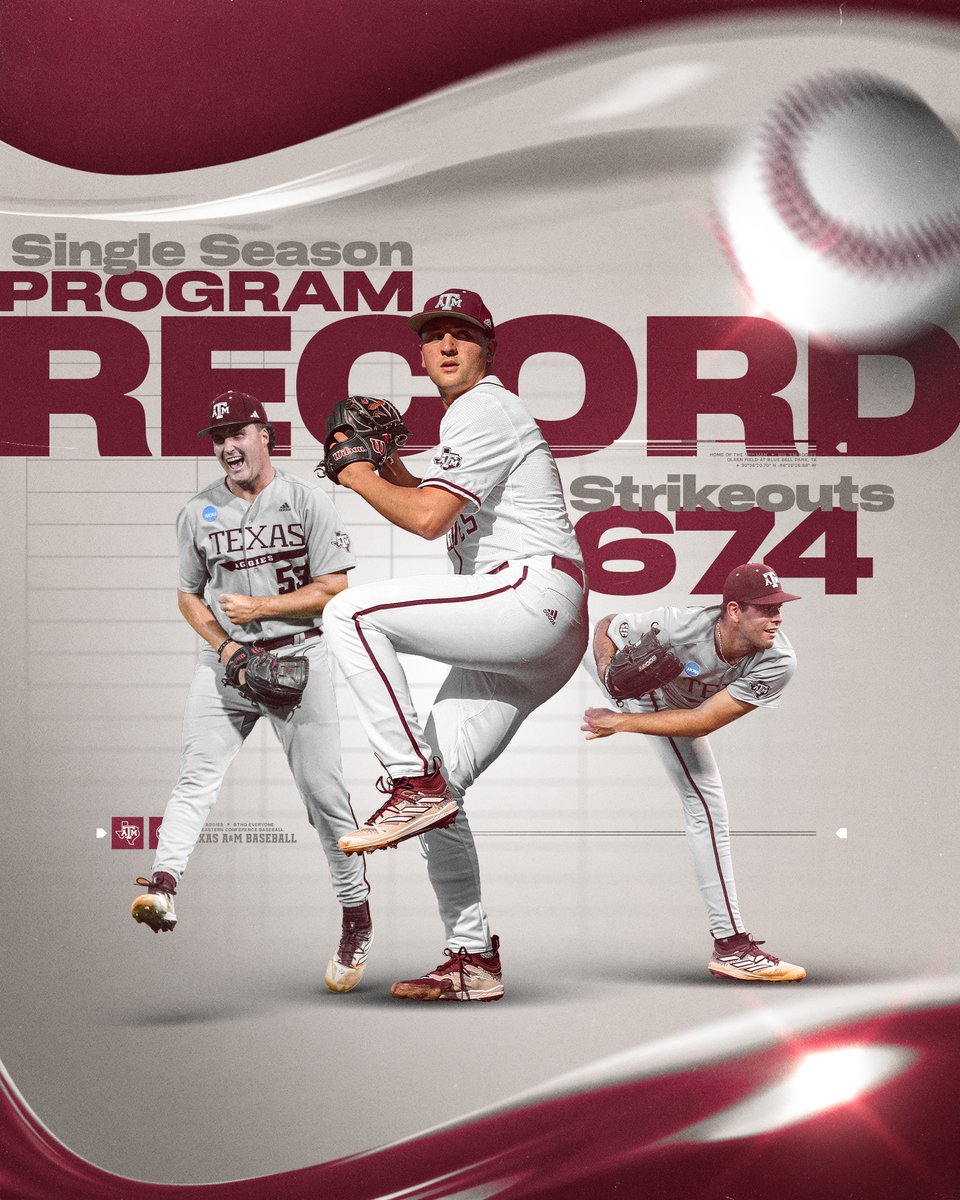 Texas A&M Baseball tweet media