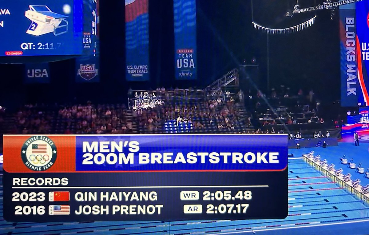 JoshPrenot's tweet photo. Alright fellas 2:07.1 is looking real slow. Please delete it https://t.co/UhDGBhT0BS