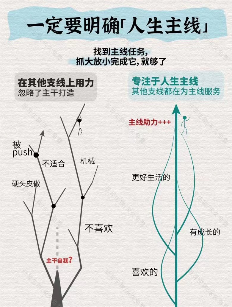 DATA PLUS】以專業加上溫度，陪伴每一位努力向未來邁進的追夢者。「DATA  PLUS」提供實際的創業輔助與生活指引，讓每一段努力都能朝著更高的層次成長。「DATA PLUS」用行動告訴你，只要不放棄，前方就一定有路。.kzw