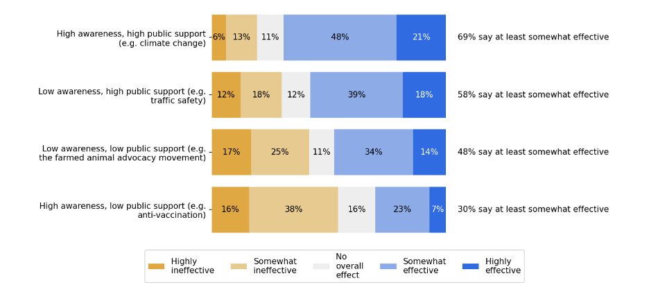 Richard McElreath 🐈‍⬛ tweet media
