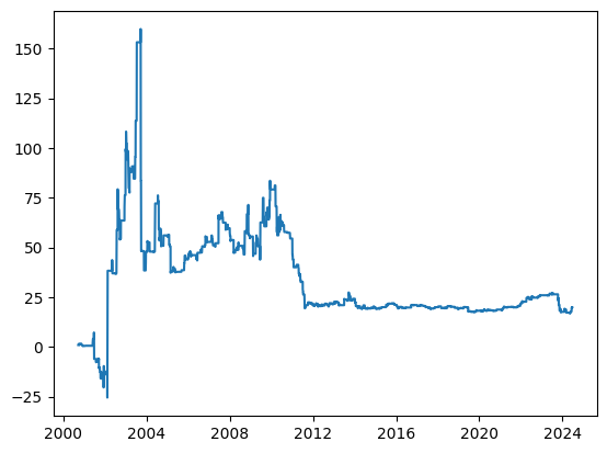 oxbquant tweet media